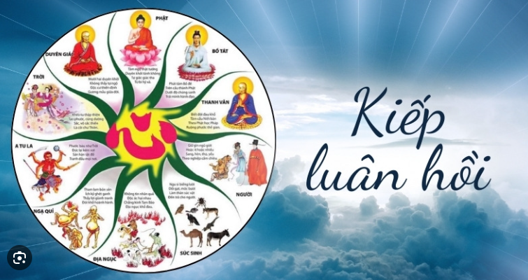 Kiếp luân hồi: Sự tái sinh chuyển kiếp và cách thoát khỏi khổ đau